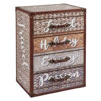 4-Drawer Chest Wholesale